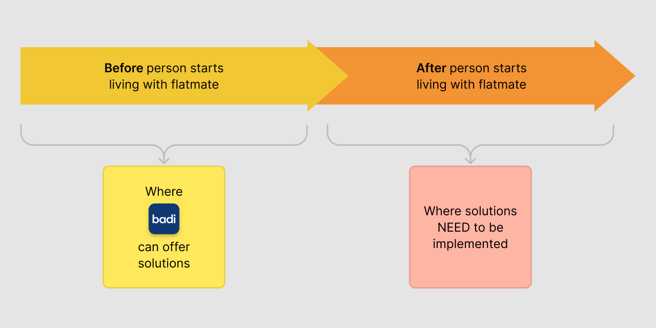 9-conclusion